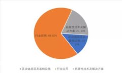 如何使用Tokenim进行手机号
